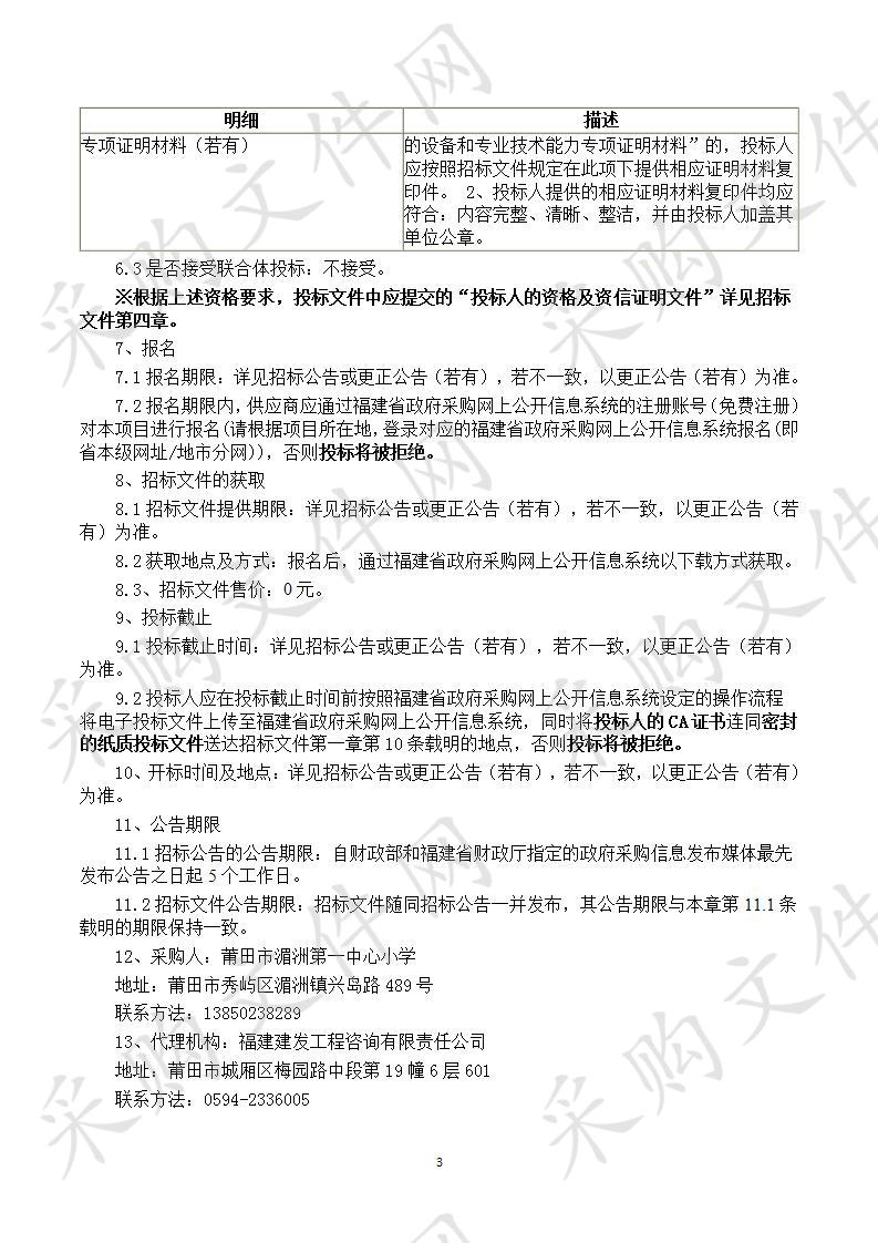 莆田市湄洲第一中心小学湄洲岛实验幼儿园运动场、第一中心小学部分场地人工草坪货物类采购项目