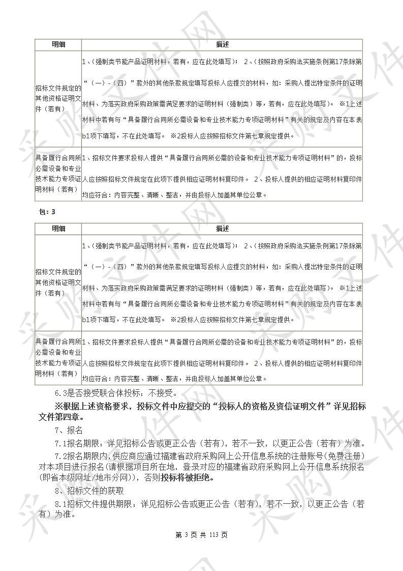 莆田学院环生院采购实验室仪器设备一批货物类采购项目