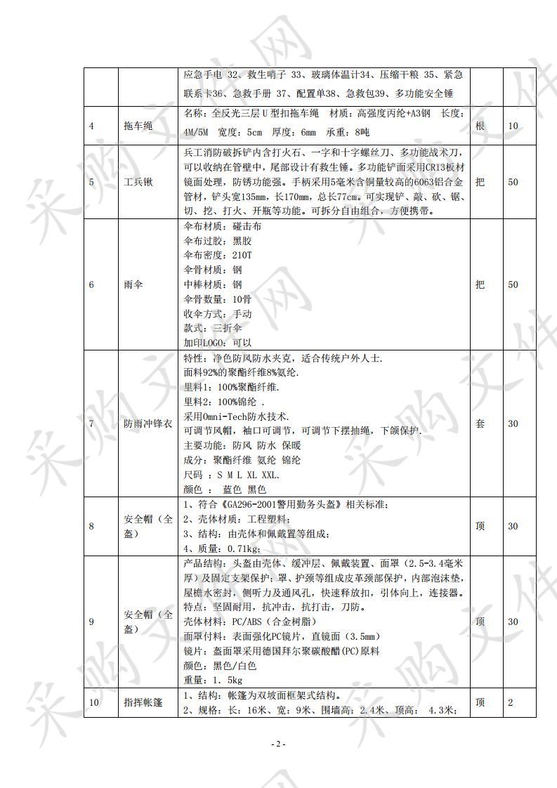 泾源县应急管理局防汛抢险应急物资及设备政府采购项目