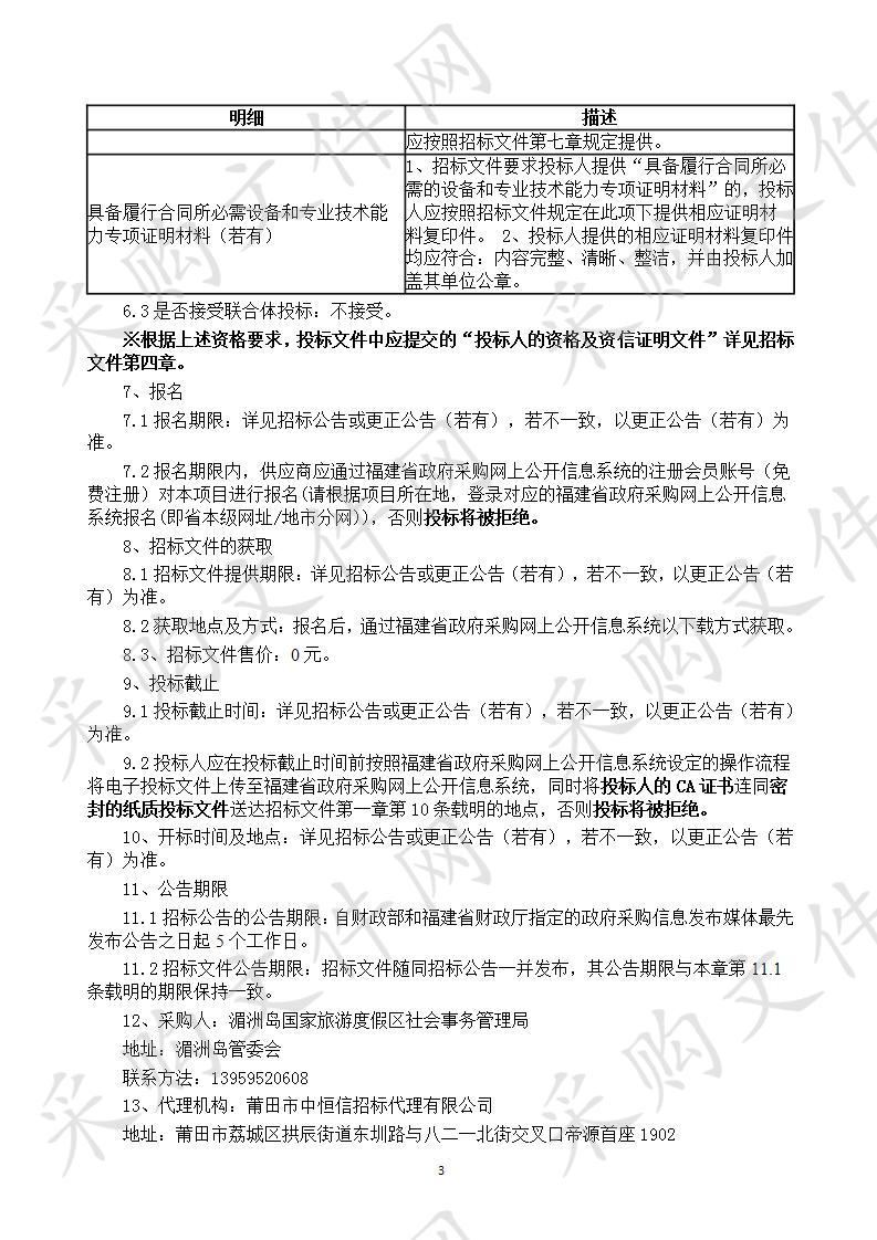 湄洲岛国家旅游度假区社会事务管理局居家养老专业化服务采购服务类采购项目