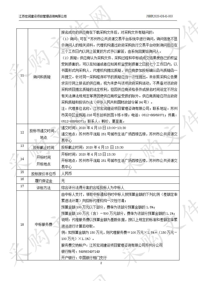 苏州古城区整体交通政策研究项目