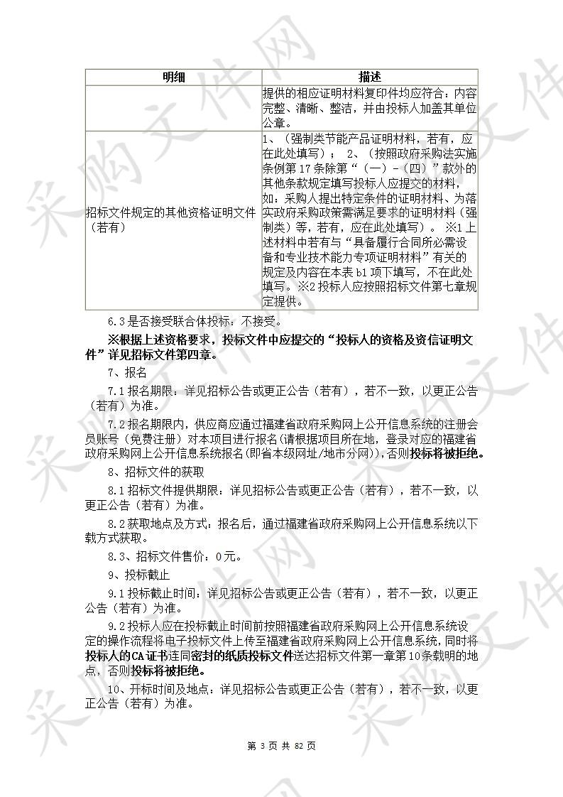 莆田市行政服务中心驻点运维及网络与信息安全服务、终端安全防护系统建设服务类采购项目