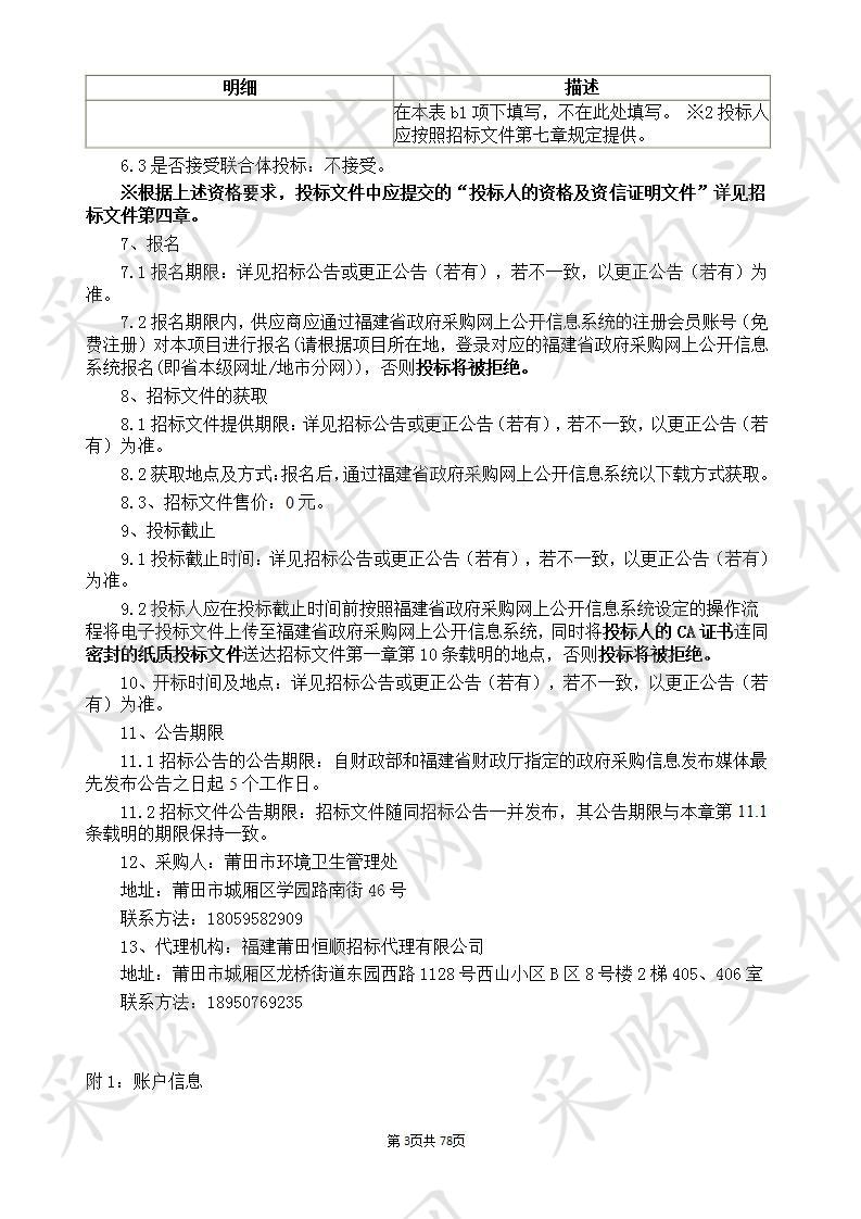 莆田市环境卫生管理处滨溪北路下黄垃圾转运站整套机械设备采购项目货物类采购项目