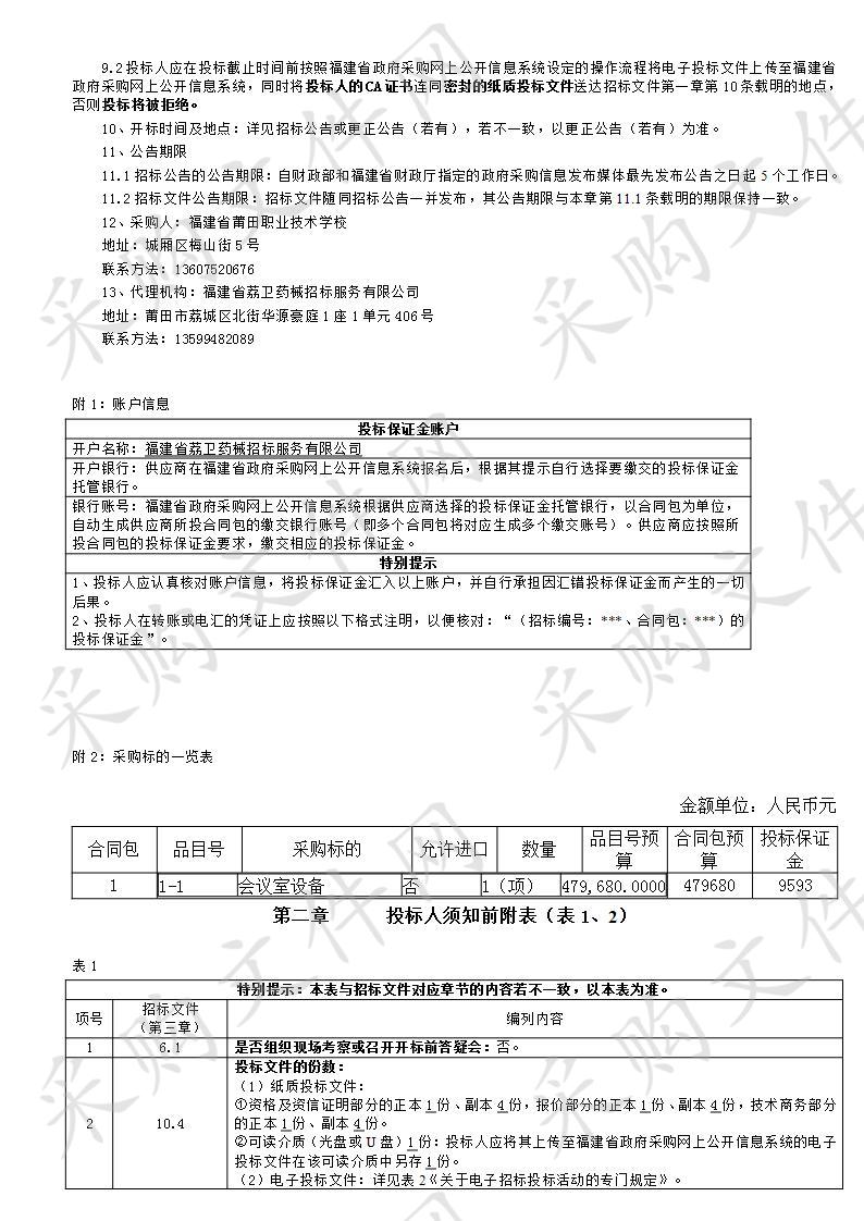 福建省莆田职业技术学校会议室设备采购项目