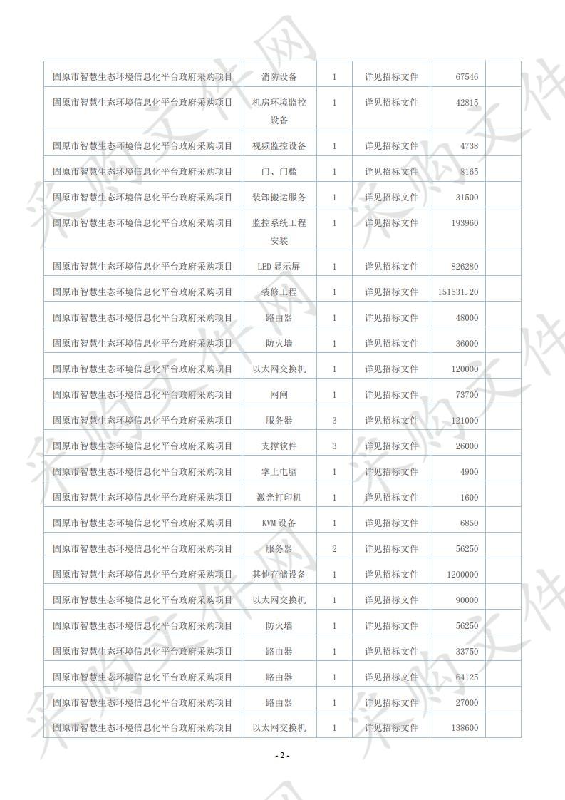 固原市智慧生态环境信息化平台政府采购项目