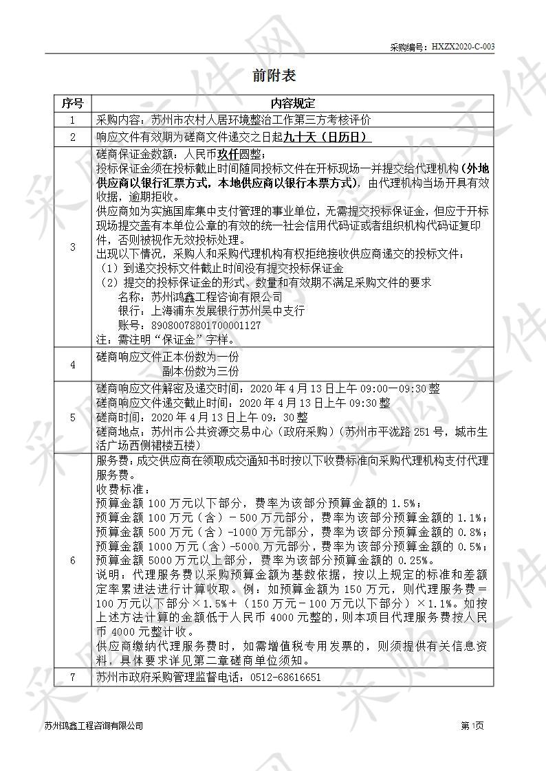 苏州市农村人居环境整治工作第三方考核评价项目