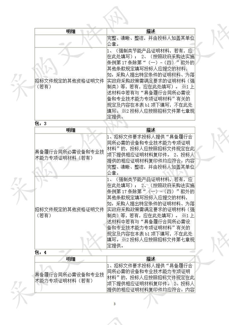 湄洲湾职业技术学院3D仓储管理系统等实训设施货物类采购项目