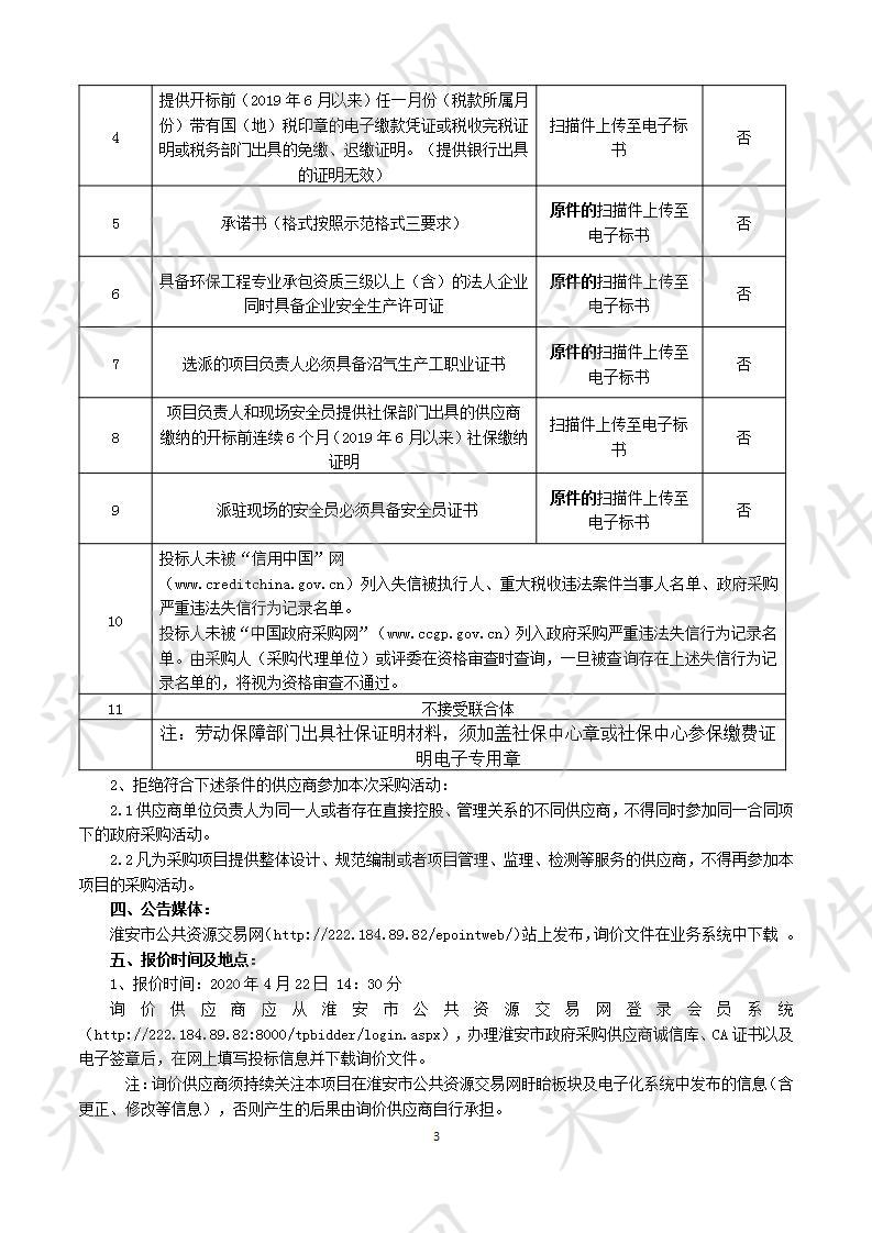 盱眙县2018年省级现代生态循环农业试点项目—沼气工程配套“三沼”综合利用项目