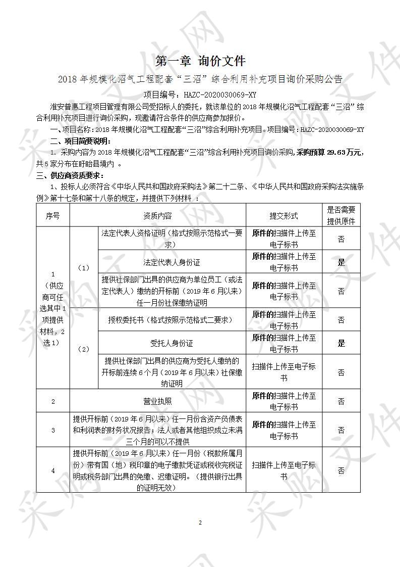 2018年规模化沼气工程配套“三沼”综合利用补充项目