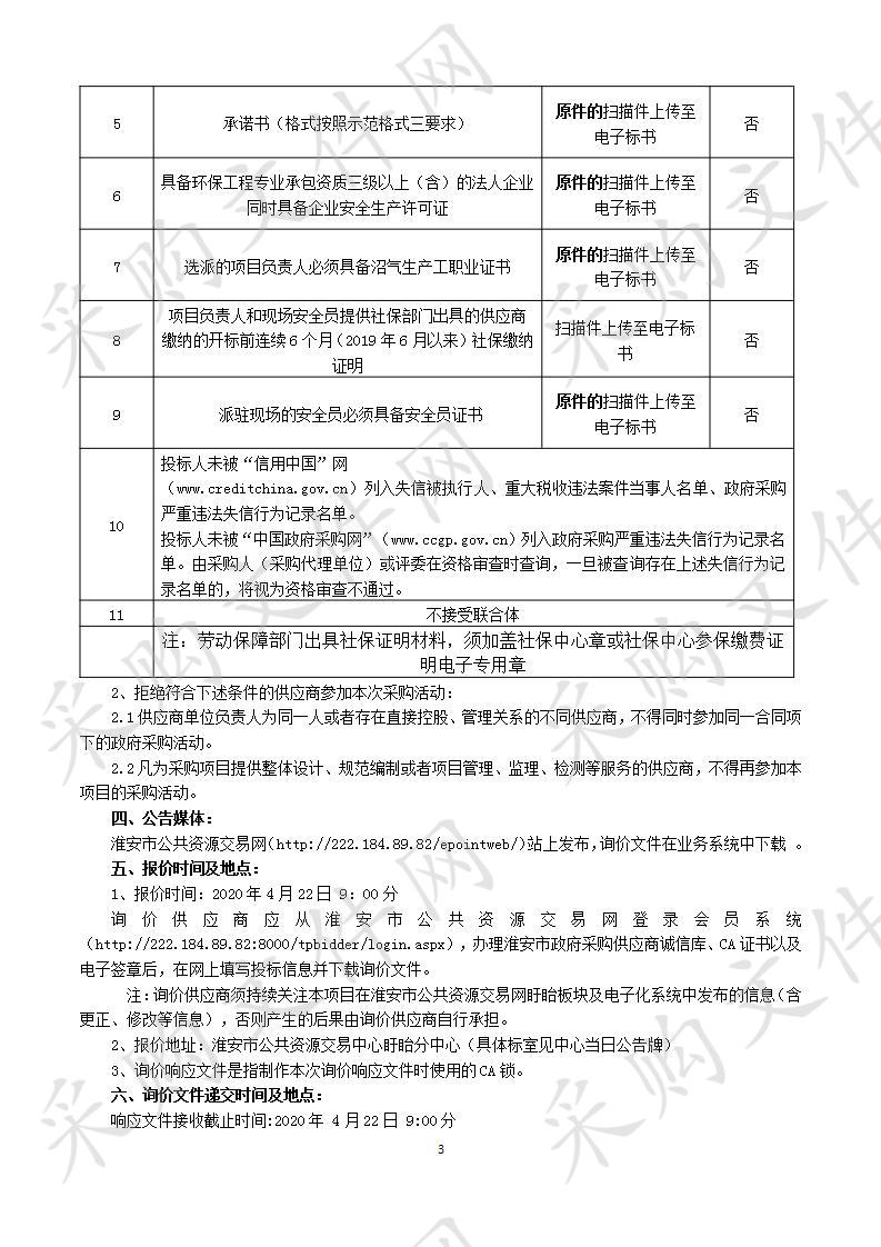 2018年规模化沼气工程配套“三沼”综合利用补充项目