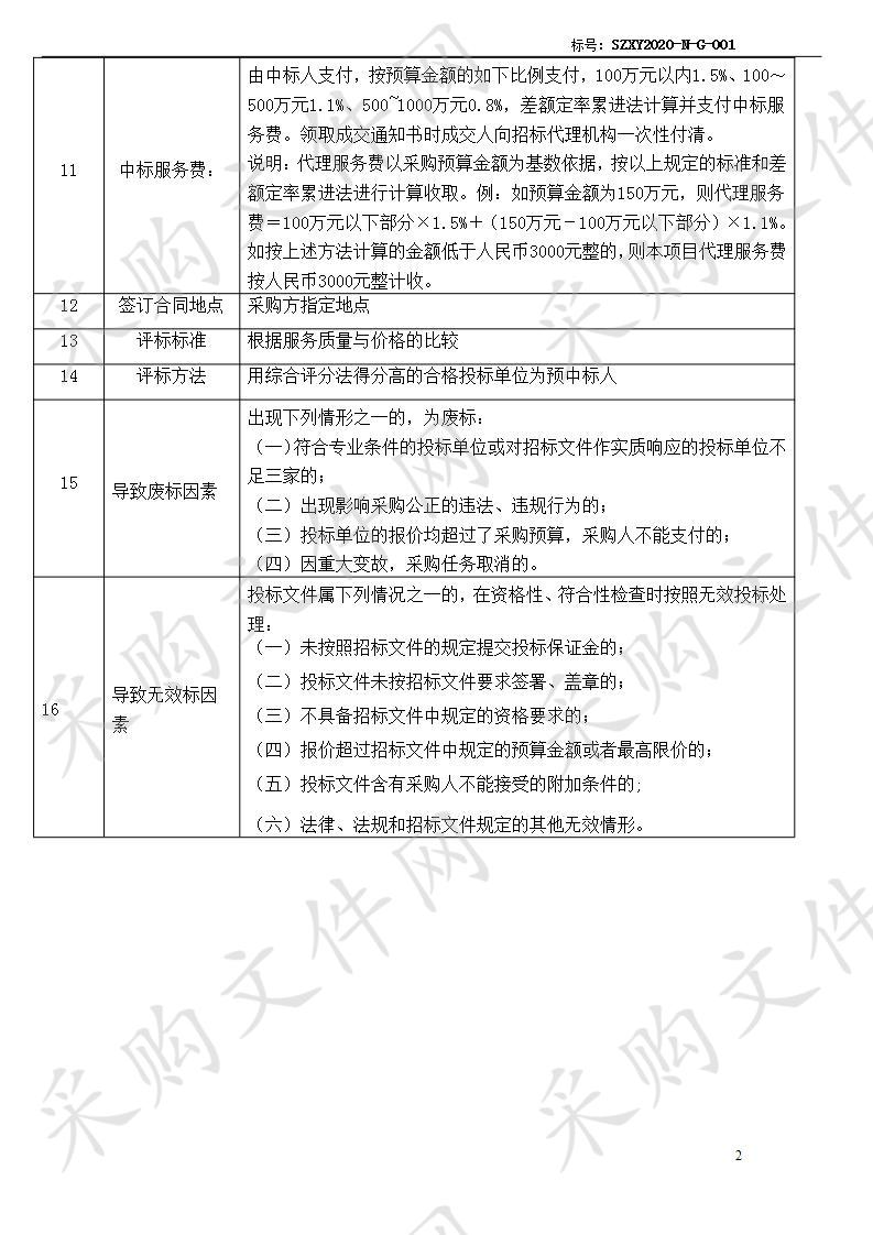 2020-2022年苏州高新区通安镇蓝藻打捞项目