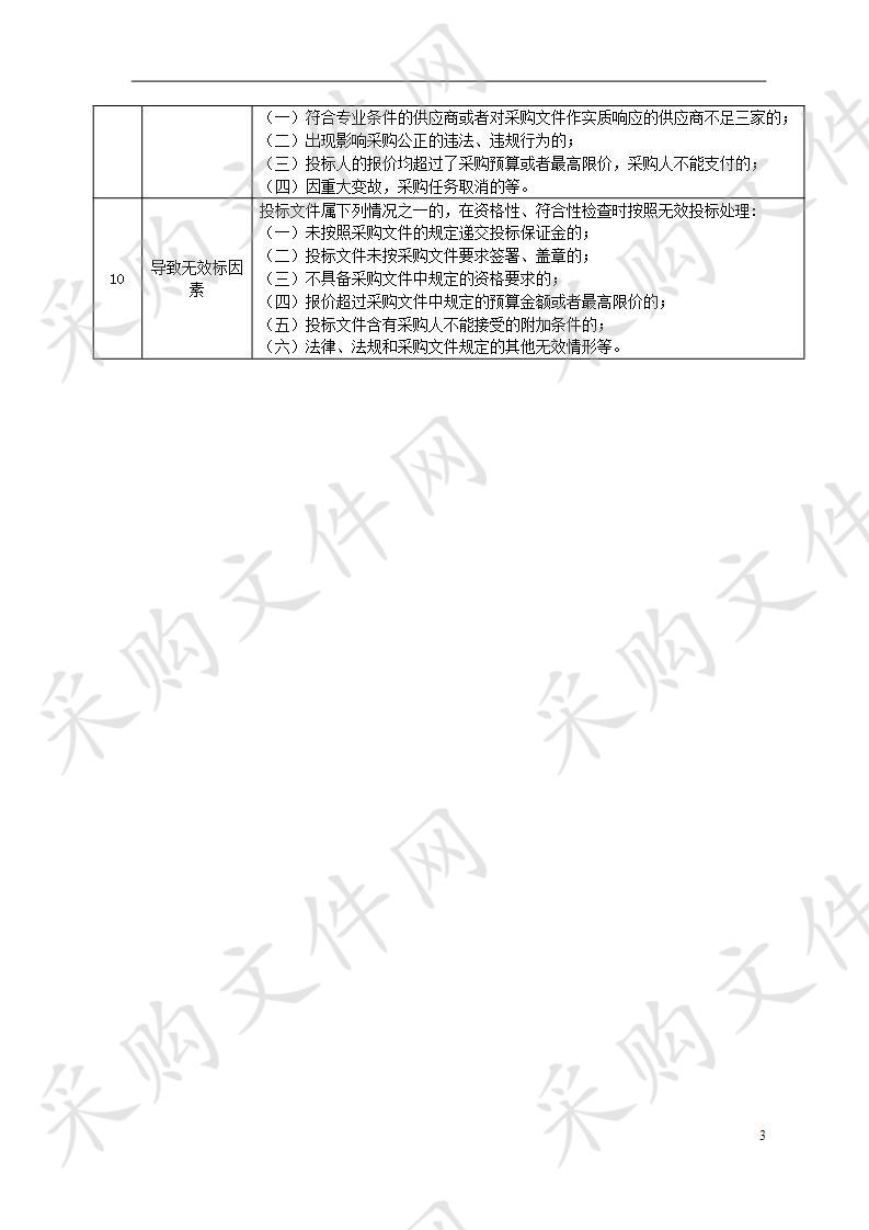 白洋湾街道联动分中心建设项目-室内装修