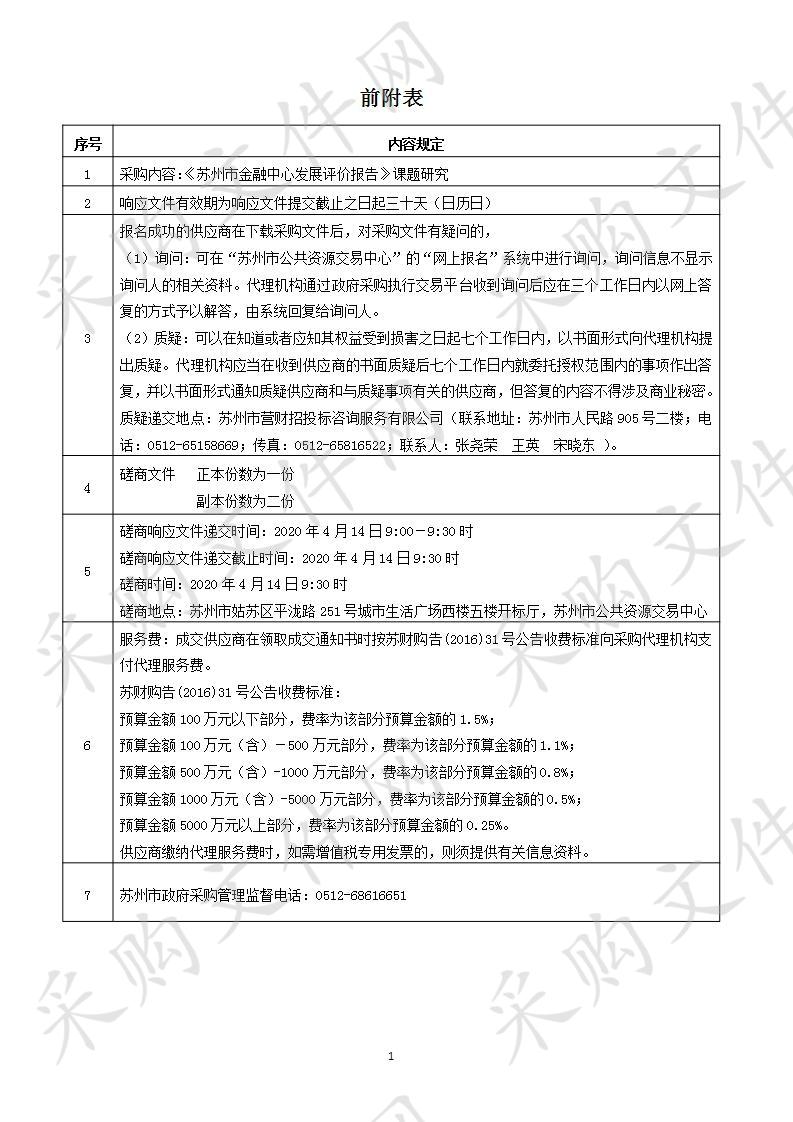 《苏州市金融中心发展评价报告》课题研究