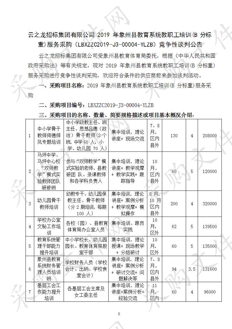 2019年象州县教育系统教职工培训服务采购