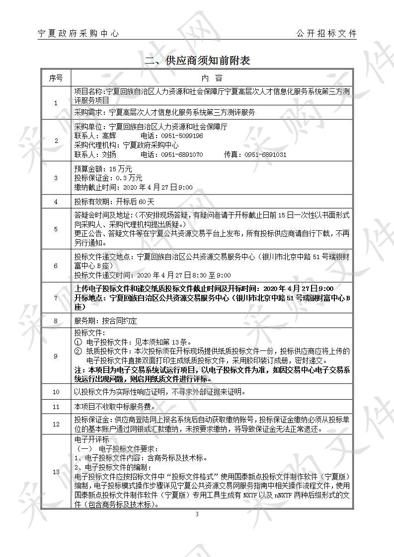 宁夏回族自治区人力资源和社会保障厅宁夏高层次人才信息化服务系统第三方测评服务