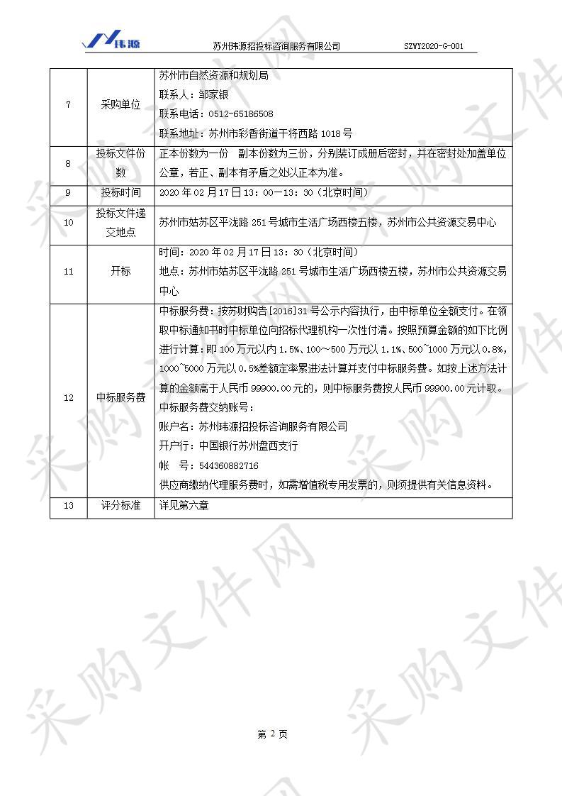 国土空间基础信息平台和一张图实施监督信息系统项目（标段一）