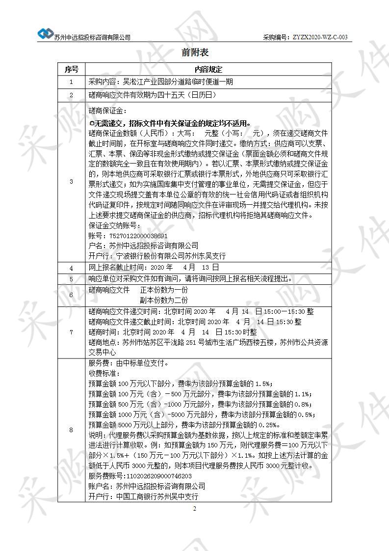 吴淞江产业园部分道路临时便道一期