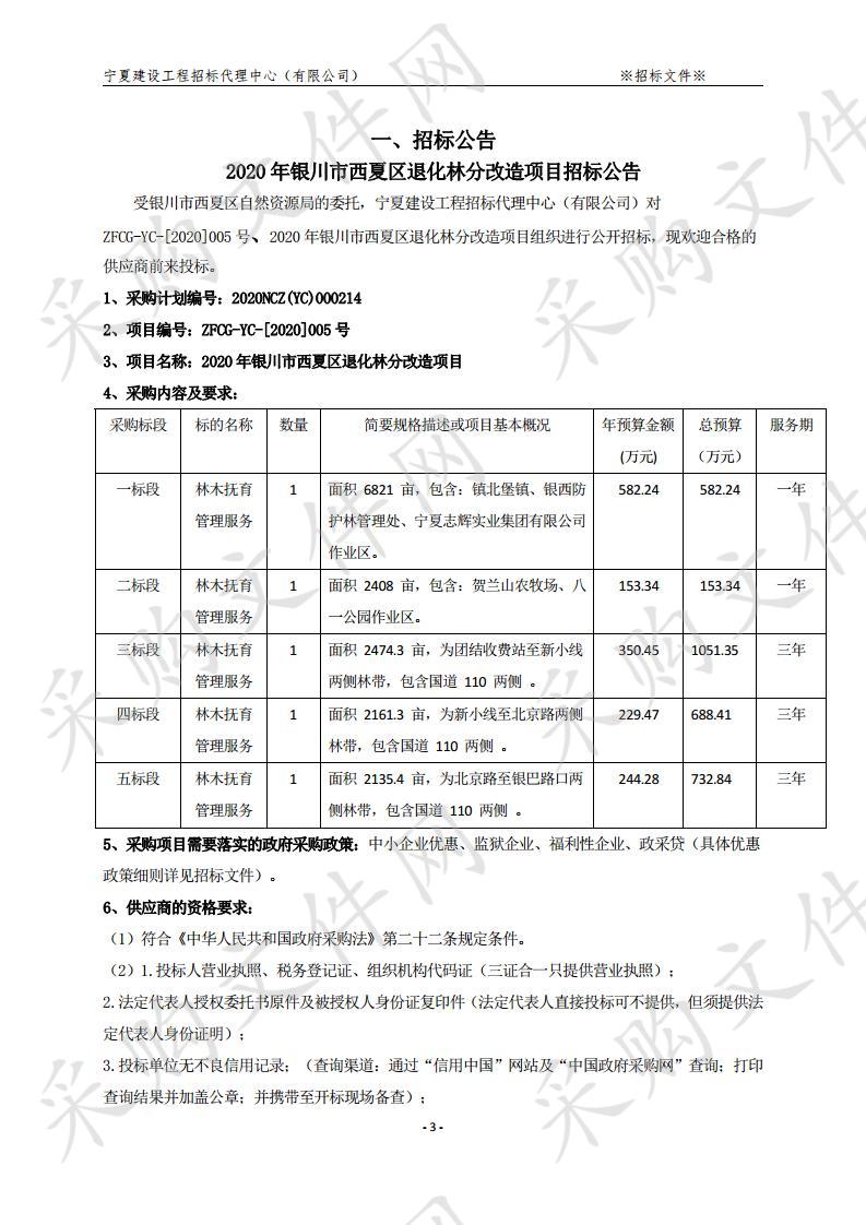 2020年银川市西夏区退化林分改造项目一标段、二标段、三标段、四标段、五标段