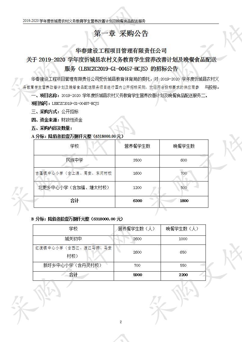 2019-2020学年度忻城县农村义务教育学生营养改善计划及晚餐食品配送服务