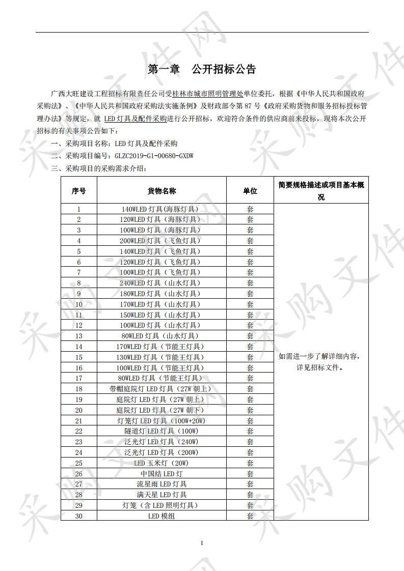 LED灯具及配件采购