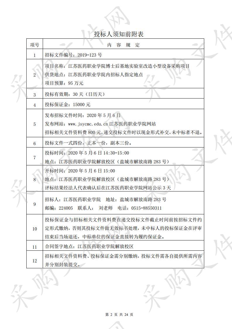 江苏医药职业学院博士后基地实验室改造小型设备采购项目