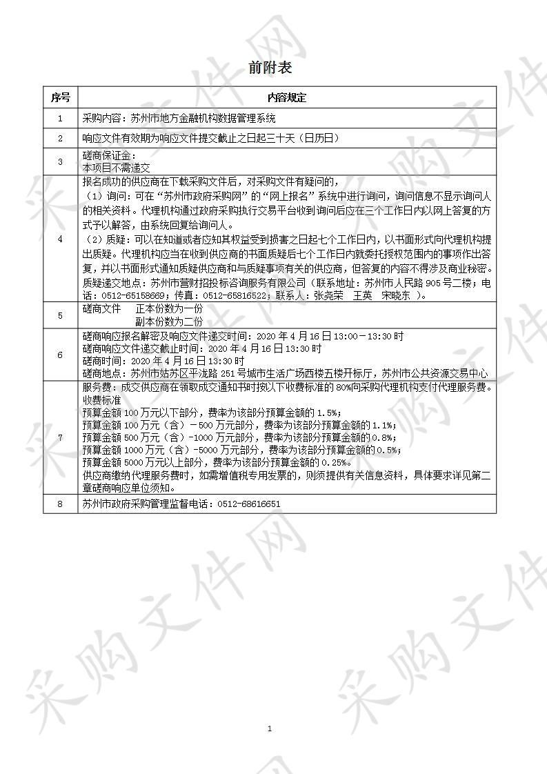 苏州市地方金融机构数据管理系统