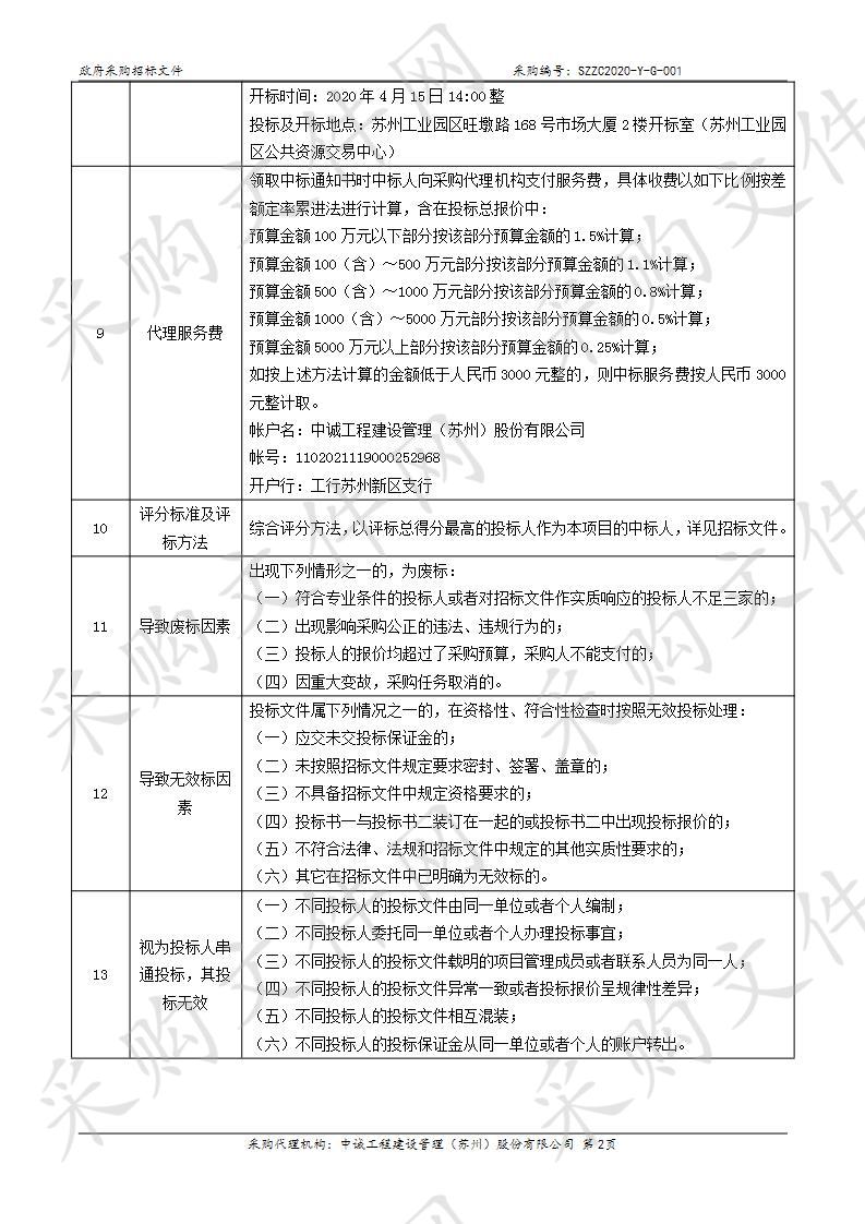 苏州市独墅湖医院（苏州大学附属独墅湖医院）关于厨房设备采购及安装