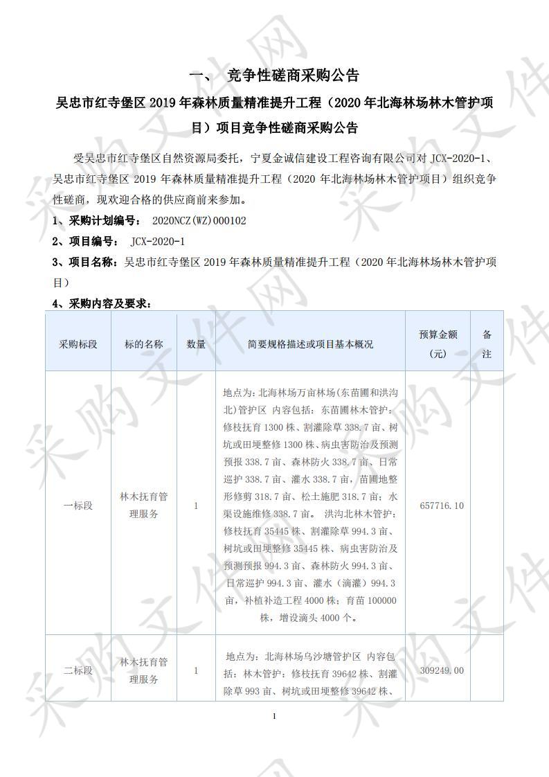 吴忠市红寺堡区2019年森林质量精准提升工程（2020年北海林场林木管护项目）