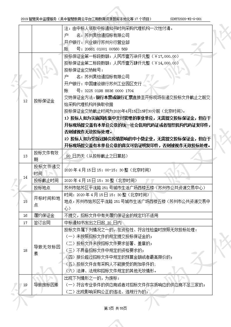 2019智慧吴中监理服务（吴中智慧教育云平台三期教育资源题库本地化等17个项目）（标段二）