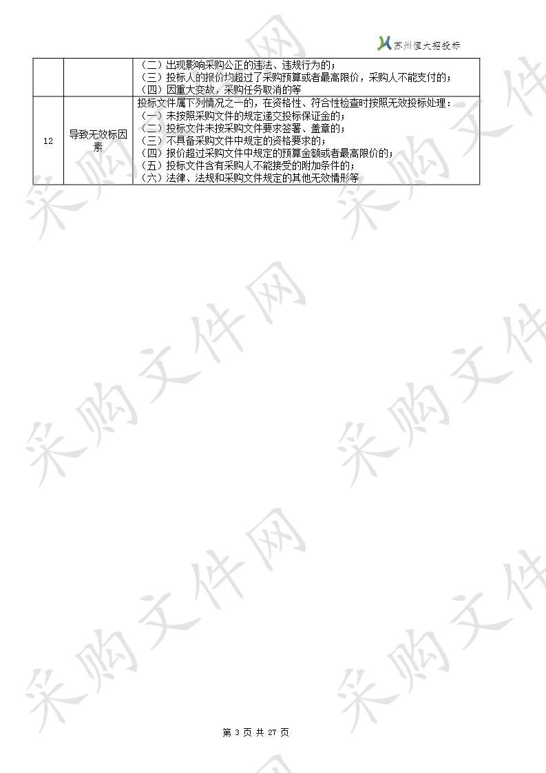 苏州高新区夜经济活动项目