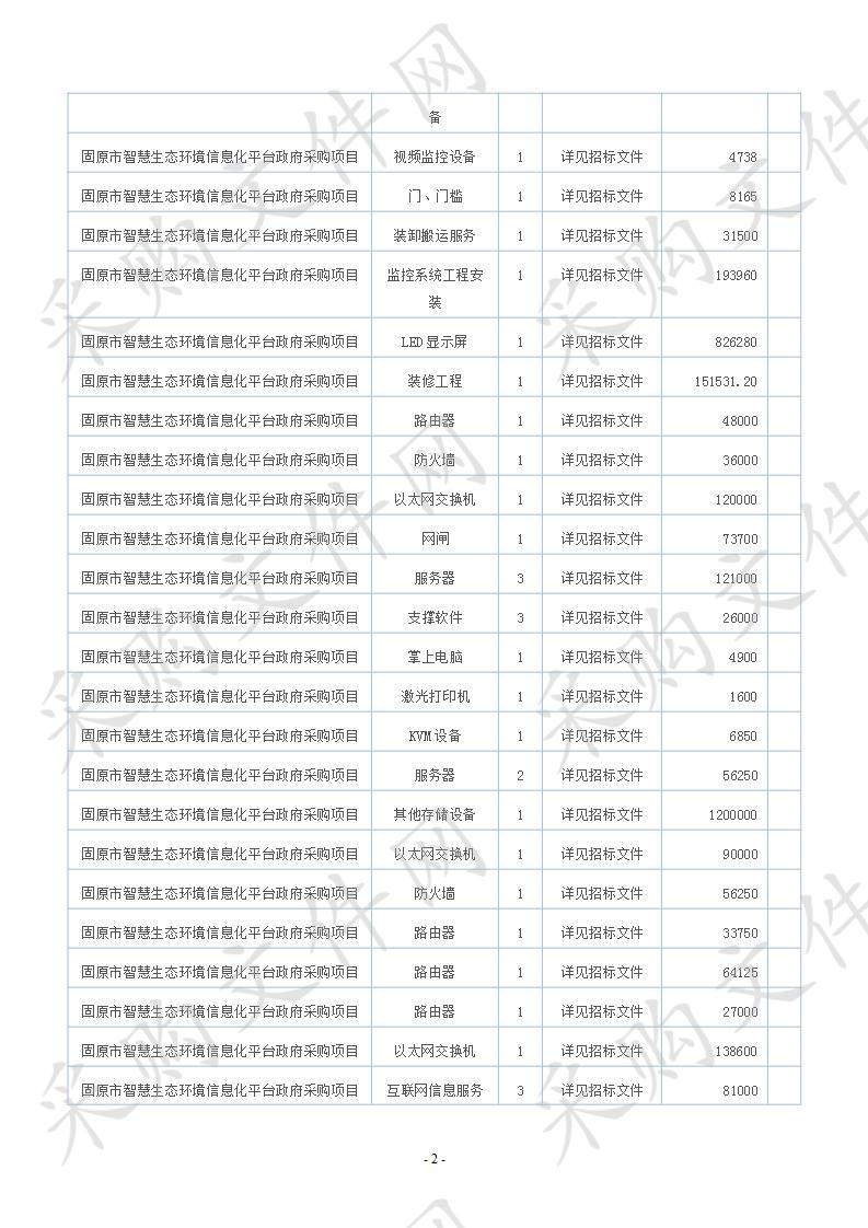 固原市智慧生态环境信息化平台政府采购项目