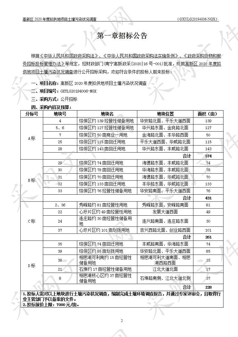 高新区2020年度拟供地项目土壤污染状况调查