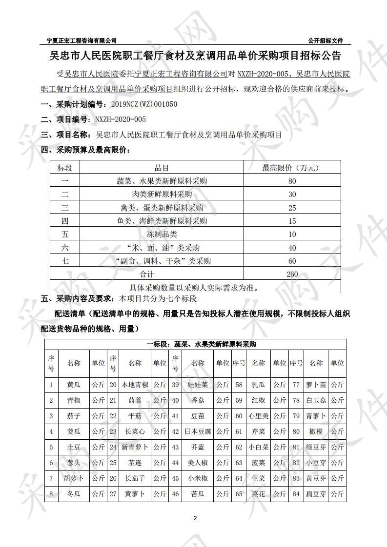 吴忠市人民医院职工餐厅食材及烹调用品单价采购项目