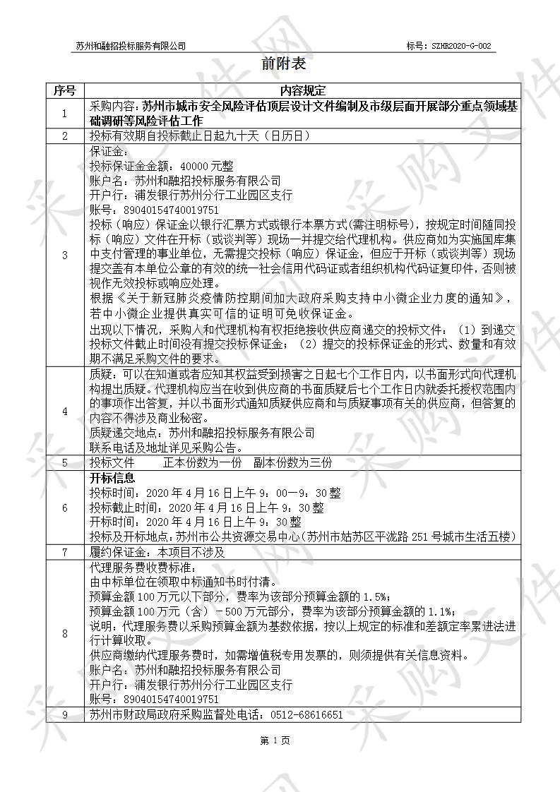 苏州市城市安全风险评估顶层设计文件编制及市级层面开展部分重点领域基础调研等风险评估工作