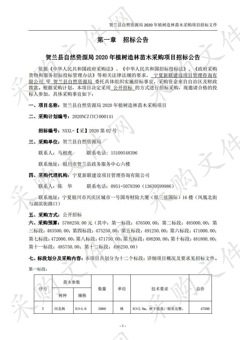 贺兰县自然资源局2020年植树造林苗木采购项目