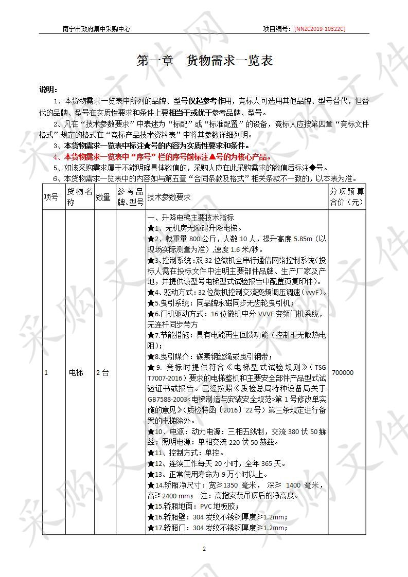 南宁市城市建设投资发展有限责任公司滨湖路埌东六组菜市人行天桥改造工程电梯采购