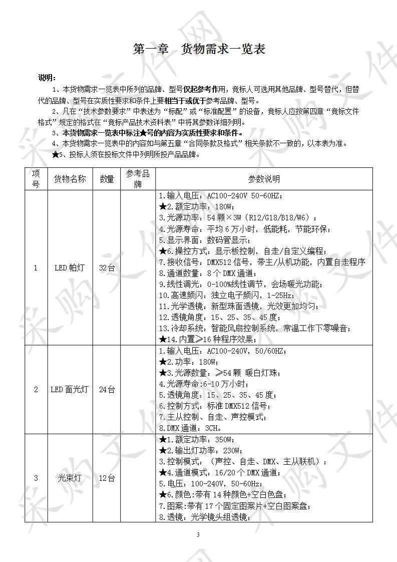 南宁市第四十九中学舞台灯光及阳光雨棚采购项目