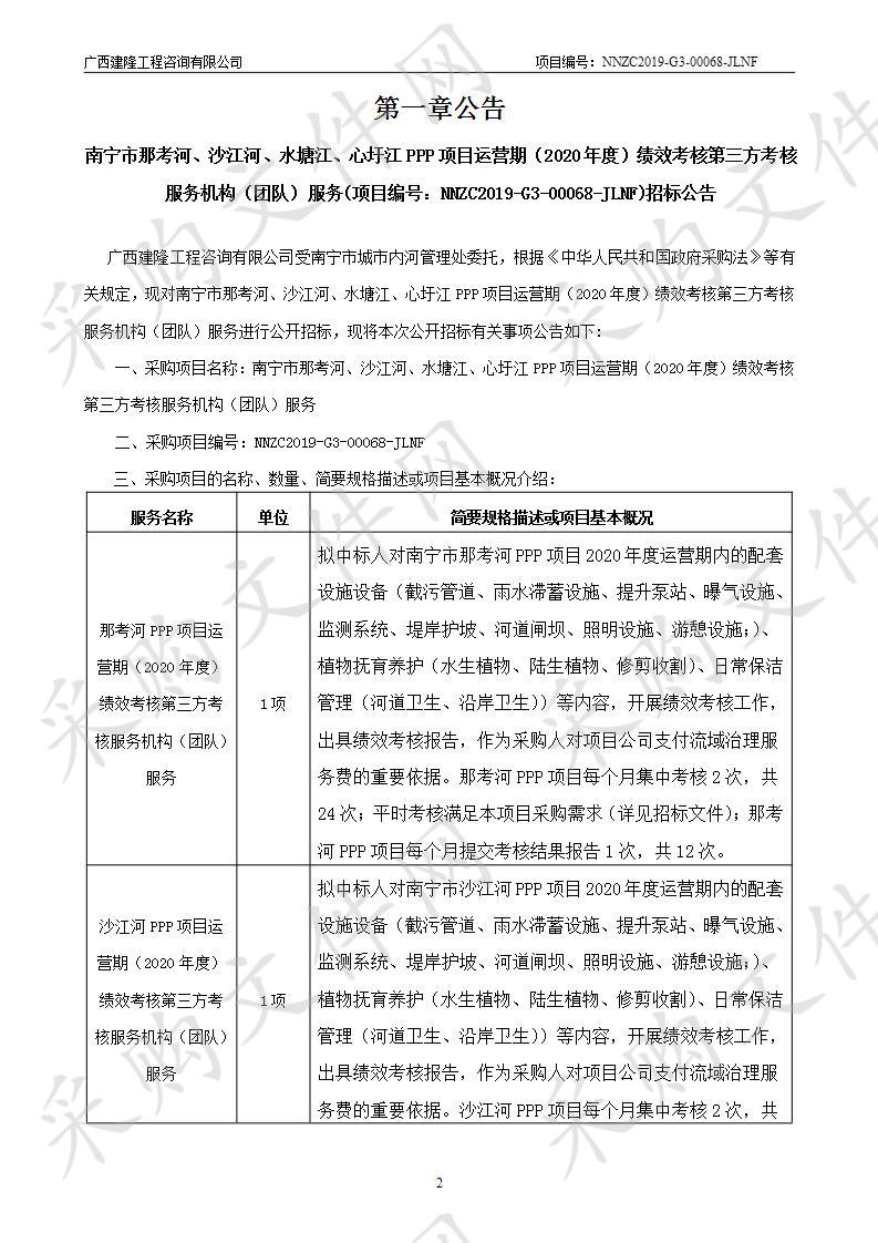 南宁市那考河、沙江河、水塘江、心圩江PPP项目运营期（2020年度）绩效考核第三方考核服务机构（团队）服务