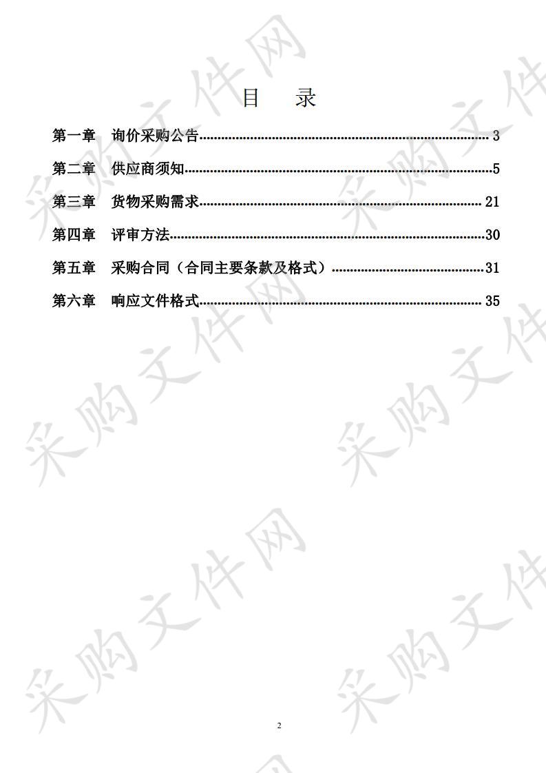 PVC标识牌