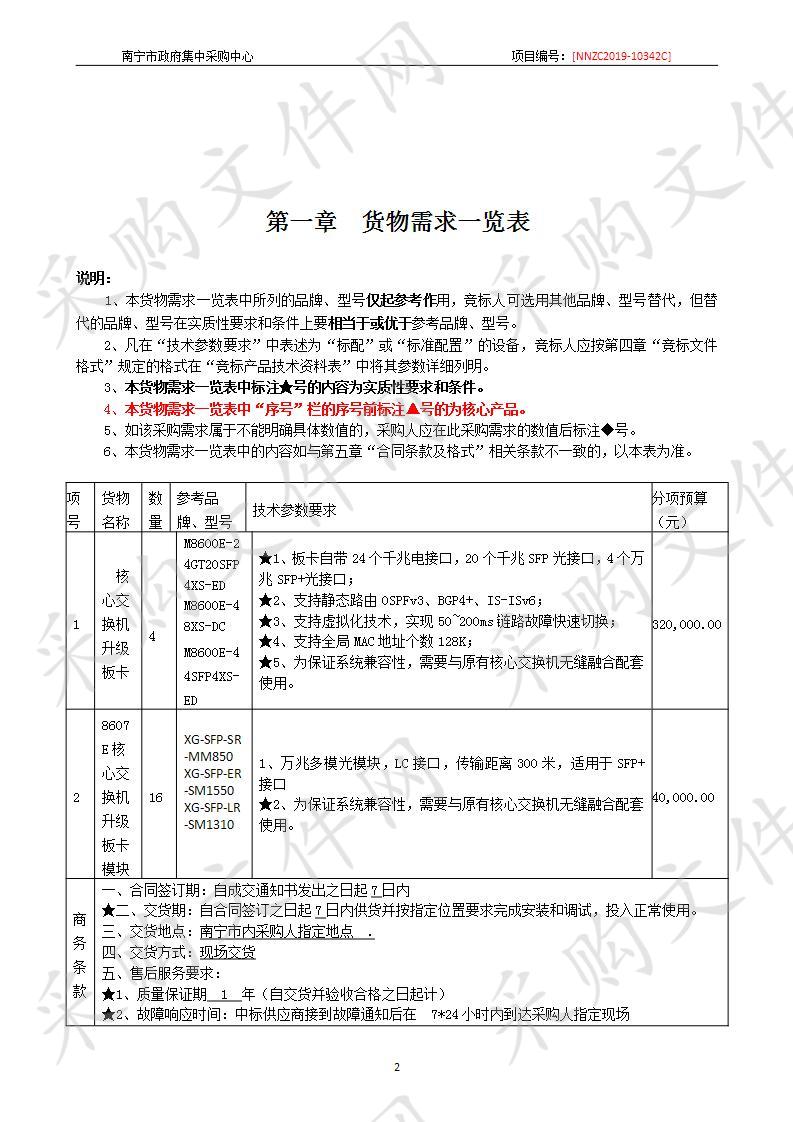 南宁住房公积金管理中心铁路分中心核心交换机功能扩展采购