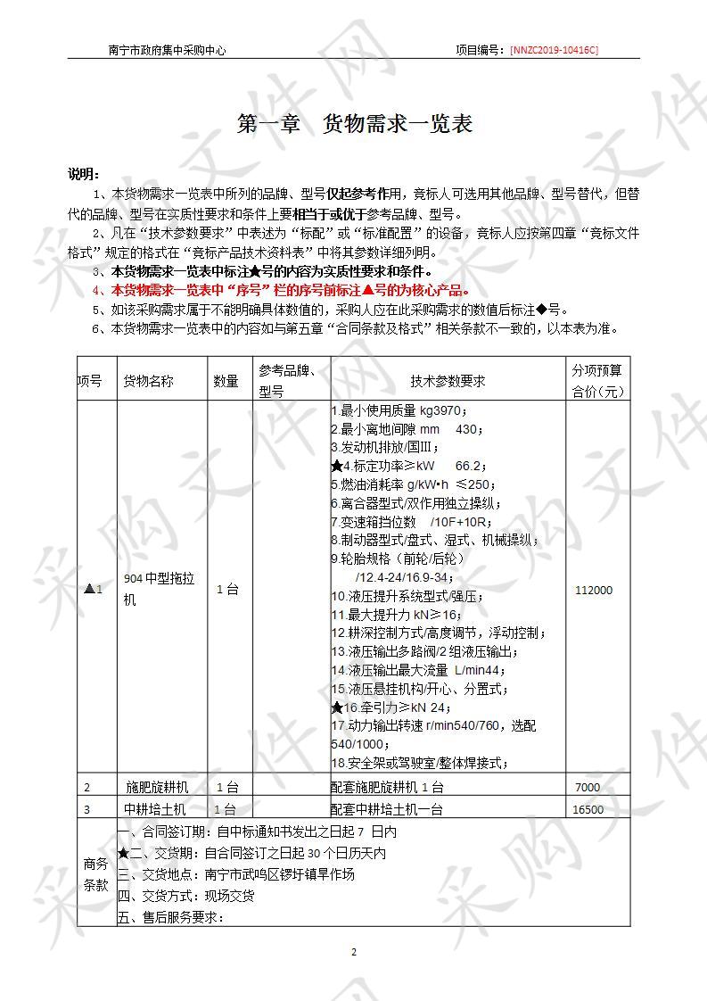 南宁市旱作场农用中型拖拉机及配套机械采购