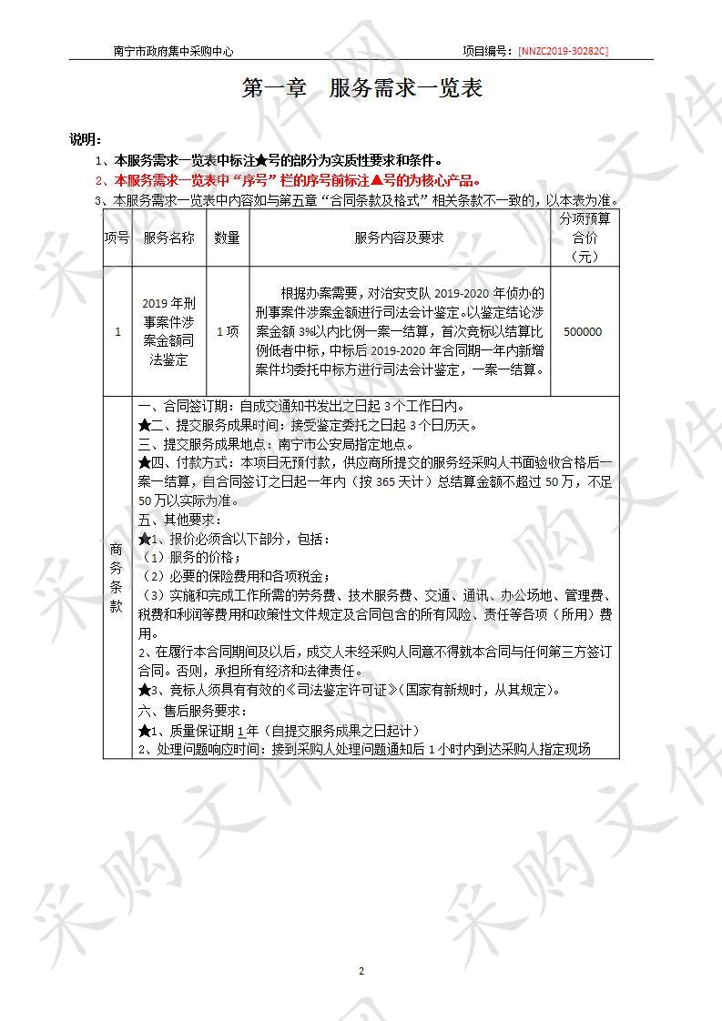 南宁市公安局2019-2020年刑事案件涉案金额司法鉴定采购