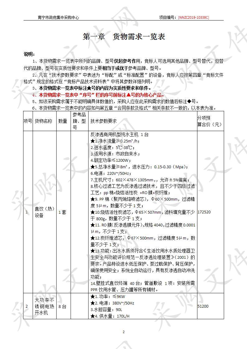 南宁市公安局戒毒所搬迁（A区）--饮用水设备项目采购