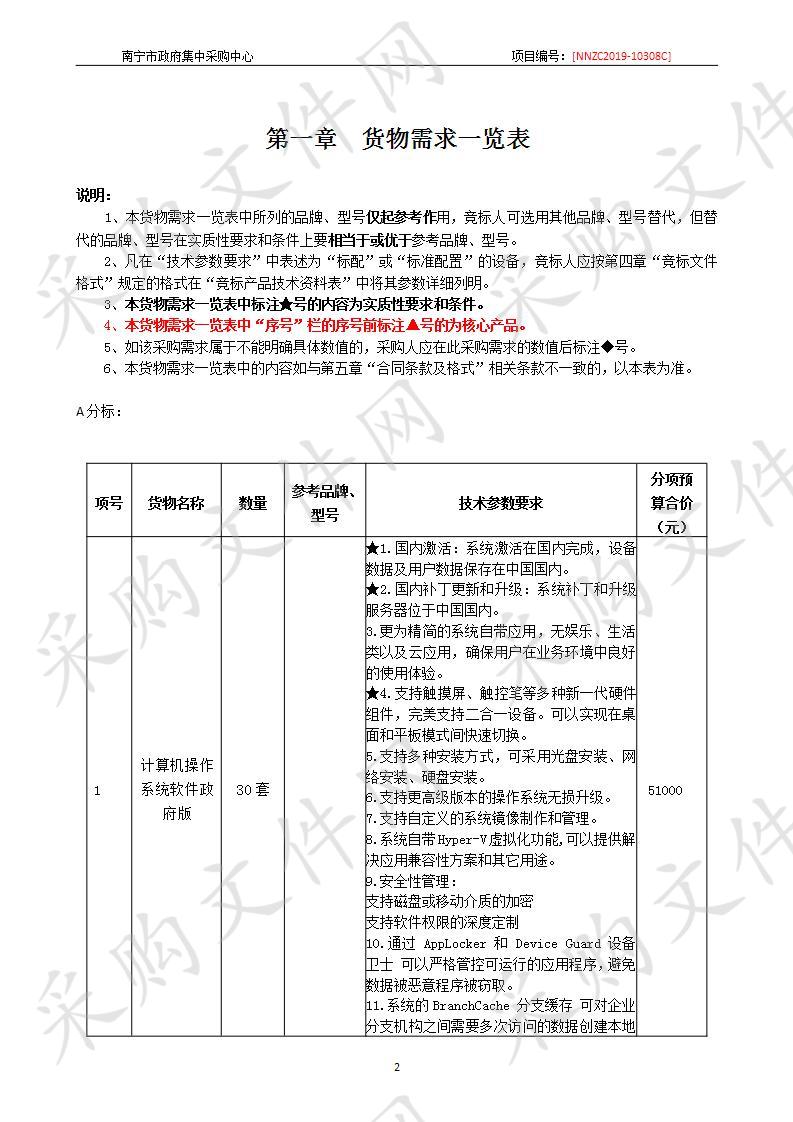 中共南宁市委员会组织部办公操作系统软件采购