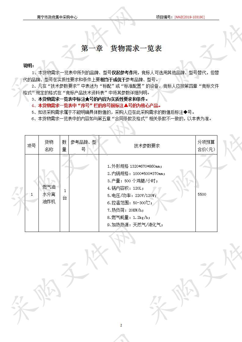 南宁军用供应站厨房设备采购