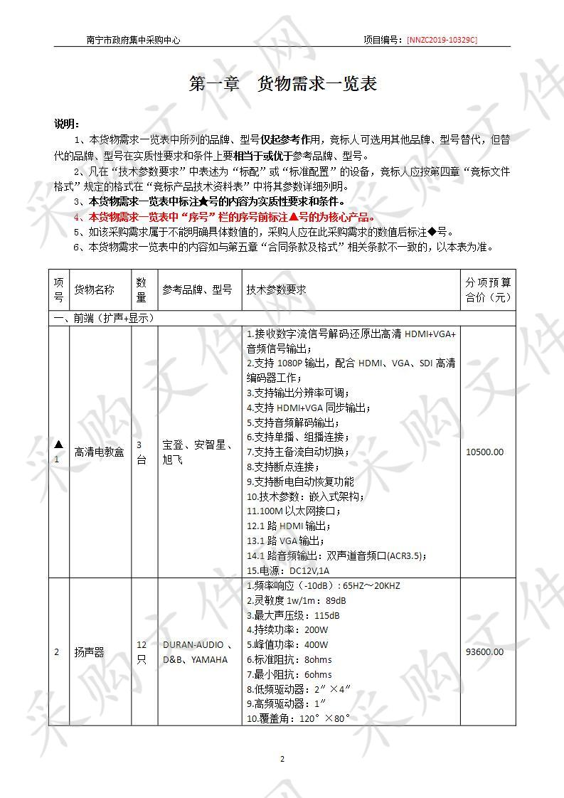 南宁市公安局拘留所搬迁（B区）--信息化项目采购