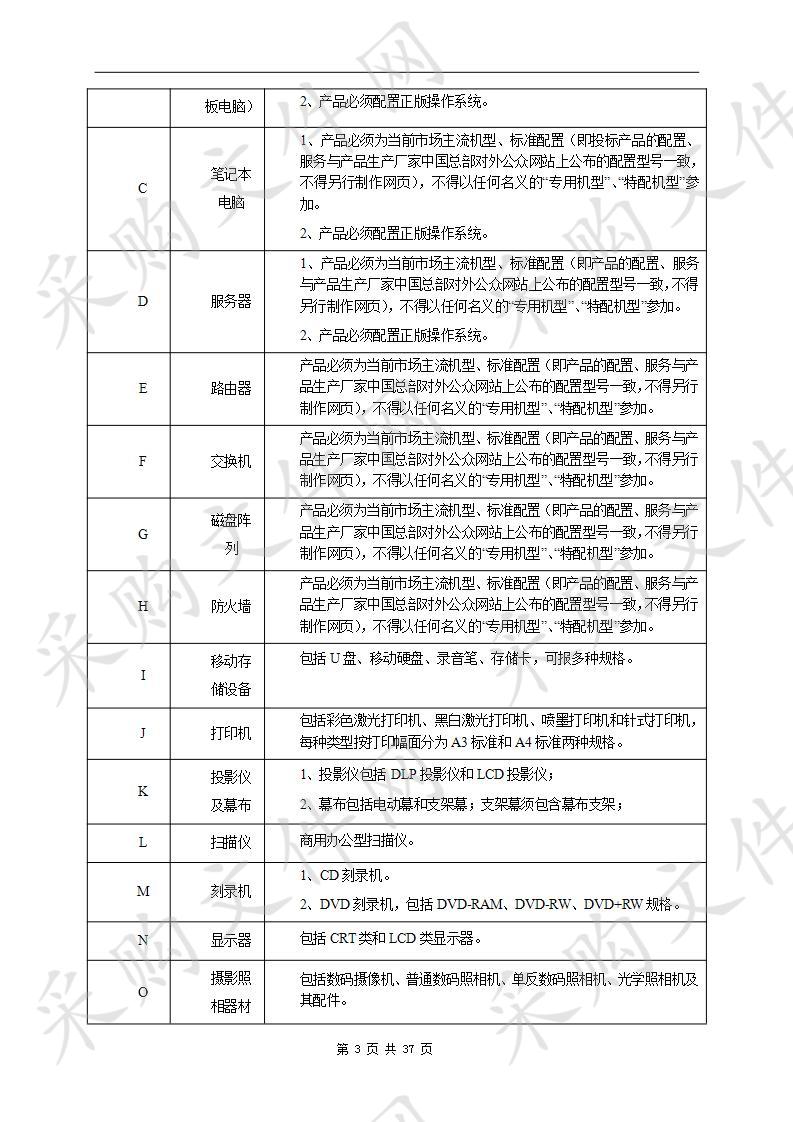 2020年度南宁市本级预算单位办公和电器设备承诺入围协议供货资格