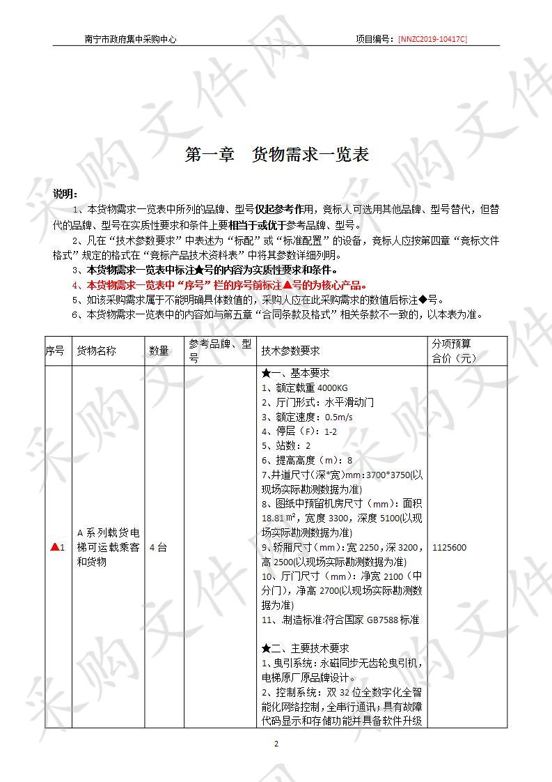  南宁市抗洪救灾物资储备中心一期工程电梯采购