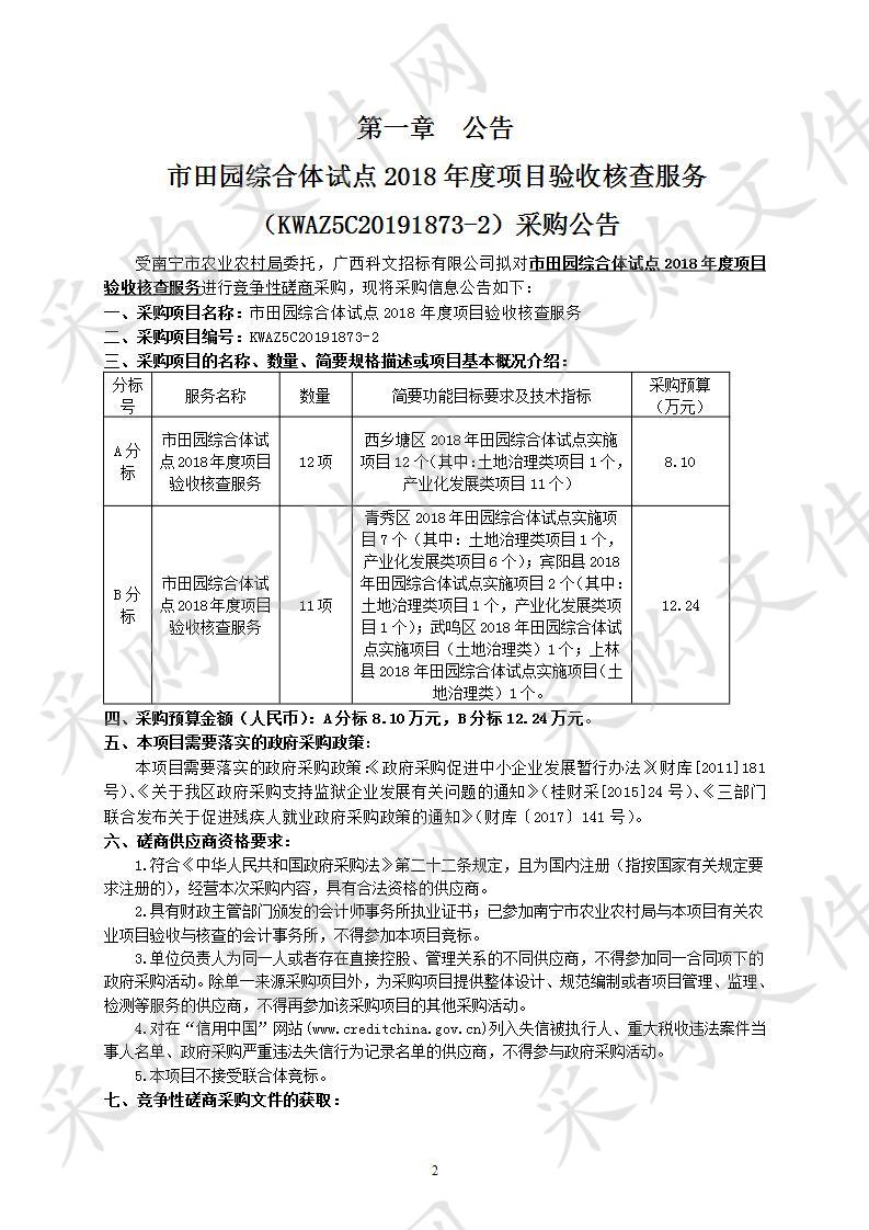 市田园综合体试点2018年度项目验收核查服务