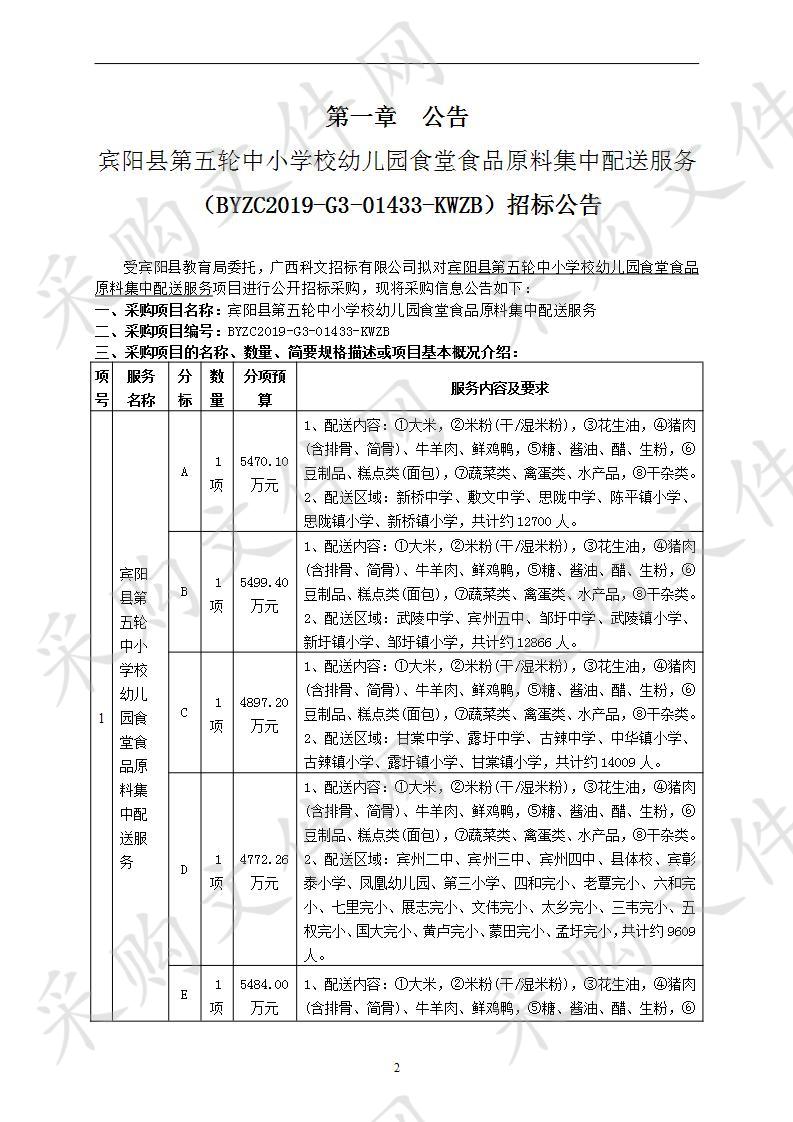 宾阳县第五轮中小学校幼儿园食堂食品原料集中配送服务